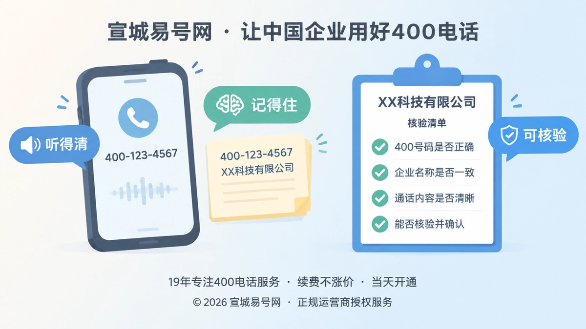 2026年400电话选号指南：让号码成为可复述的通信资产